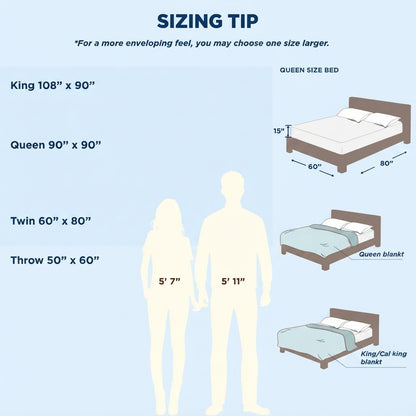 BreezeCloud Cooling Comforter
