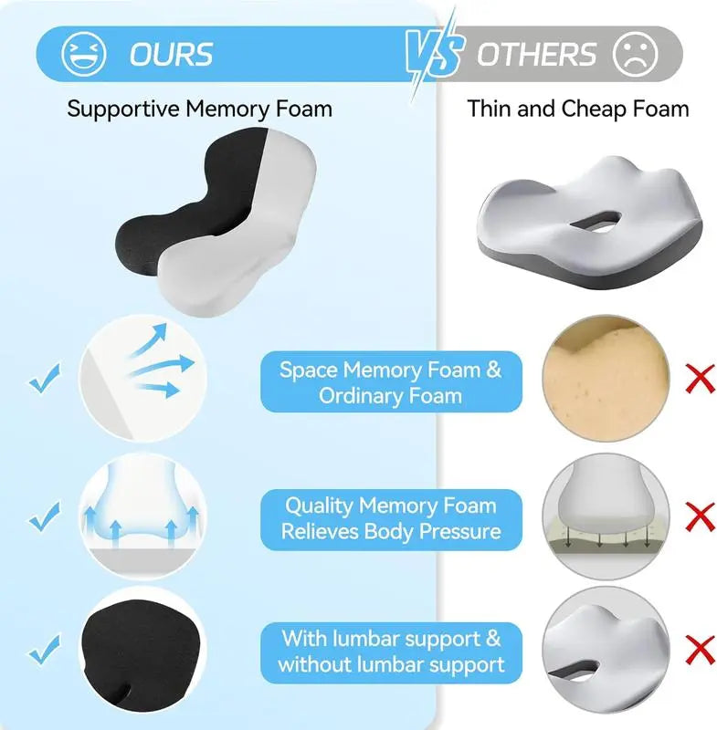ErgoCloud Memory Seat Cushion