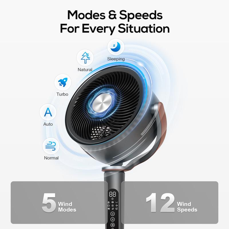 Wide Reach Quiet Airflow Circulator Fan