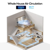 Wide Reach Quiet Airflow Circulator Fan