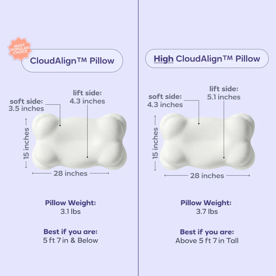 Dual Height Cloud Contour Pillow