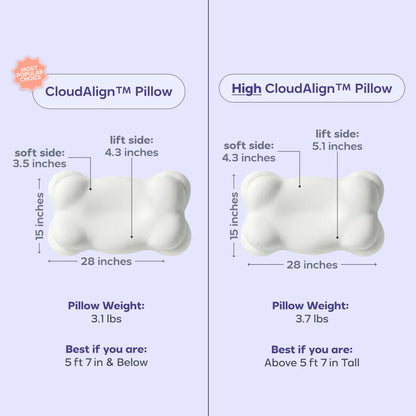 Dual Height Cloud Contour Pillow