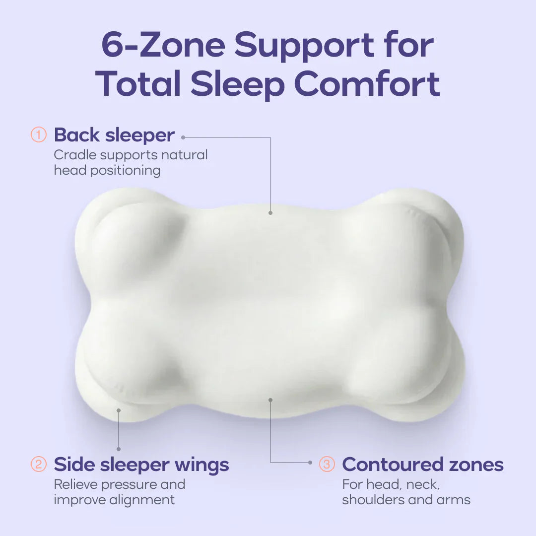 Dual Height Cloud Contour Pillow