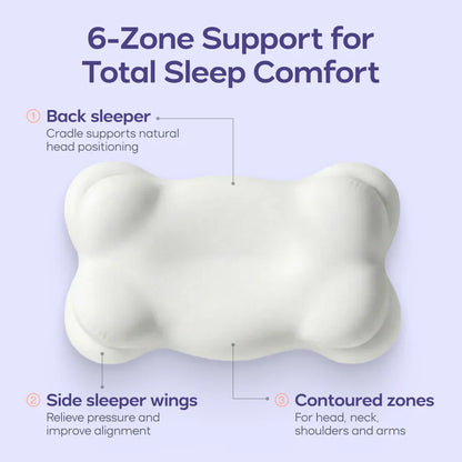 Dual Height Cloud Contour Pillow