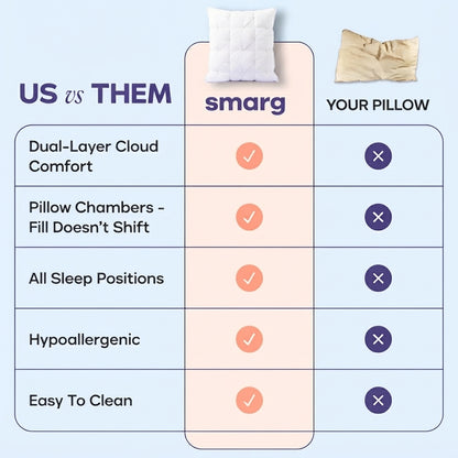 AirLoft Cloud Pillow