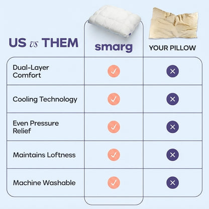 Cloud Puff Cooling Pillow