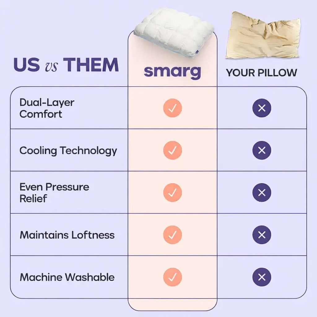 Cloud Soft Comfort For Better Sleep
