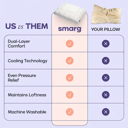 Cloud Soft Comfort For Better Sleep