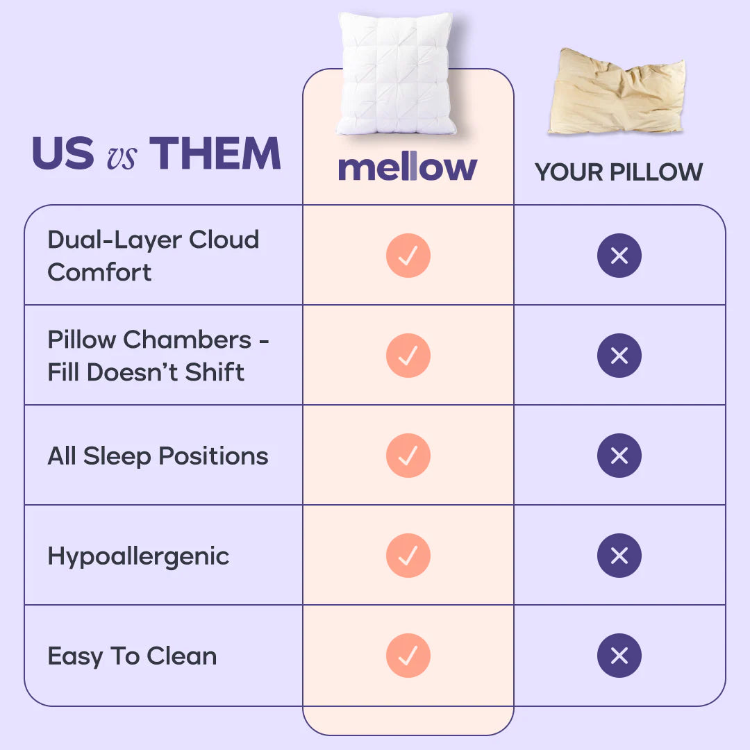 Cloud Loft Dual Layer Sleep Pillow